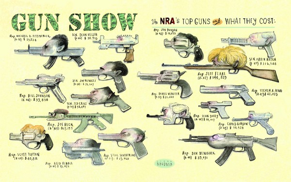 GUN SHOW 2 14