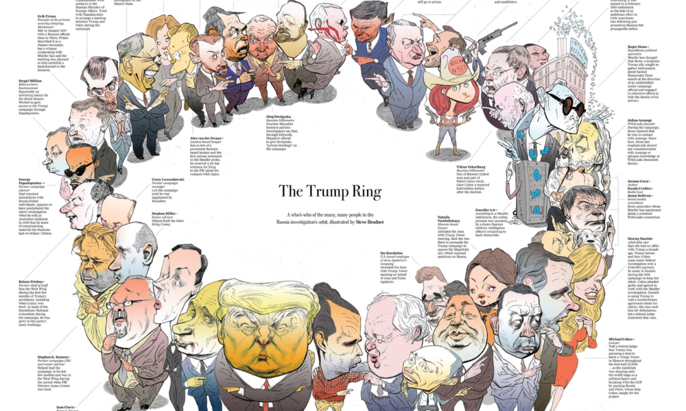 The Trump Ring, Wall Street Journal